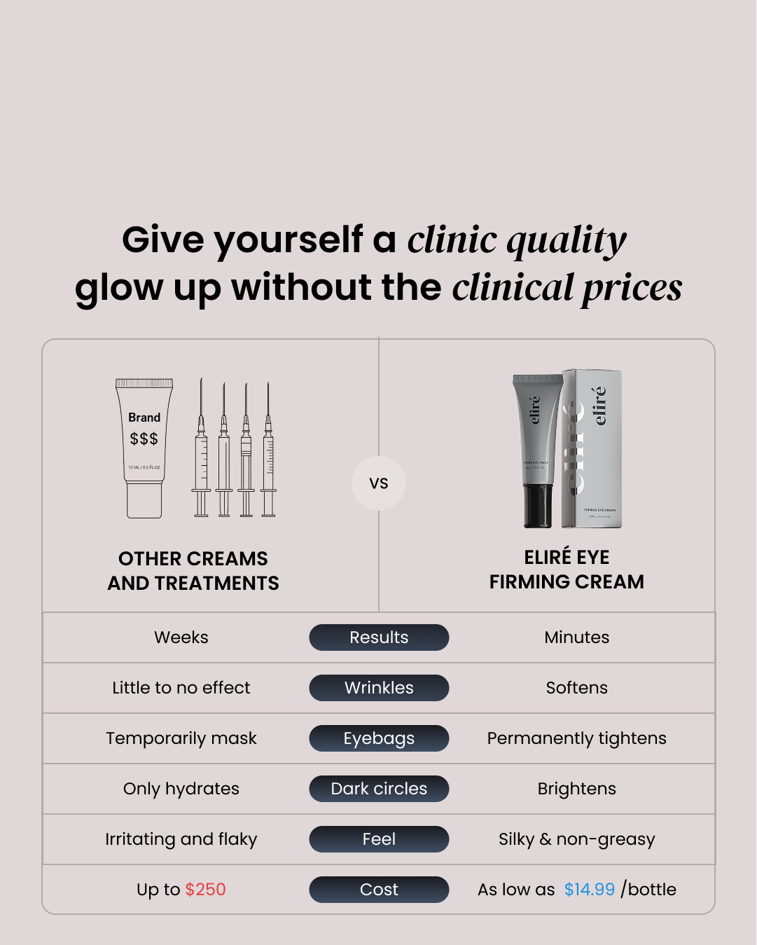 Firming Eye Cream